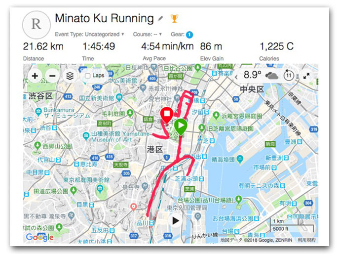 コース全図
